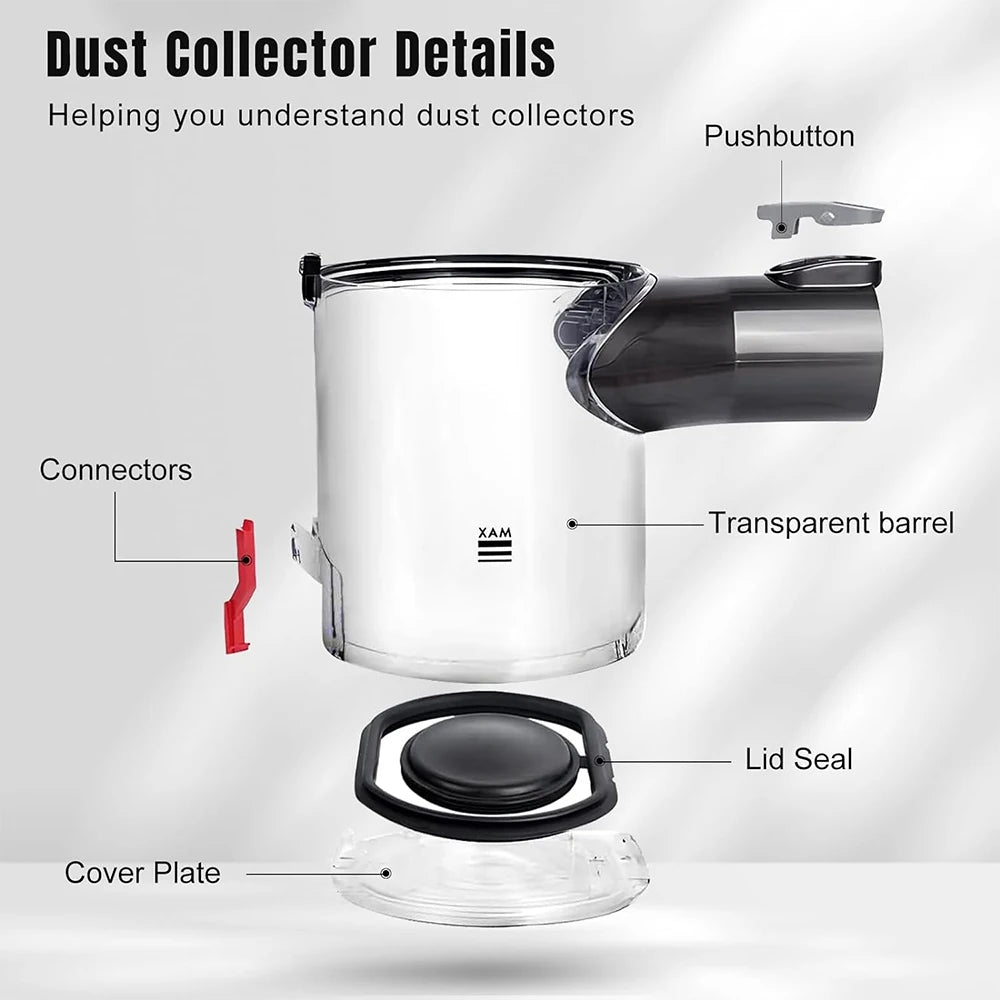 Dust Container for Dyson V6 DC58 DC59 DC62 DC74 Vacuum Cleaner,Dust Bin Replacement Parts, A/B Interface Dust Cup ﻿